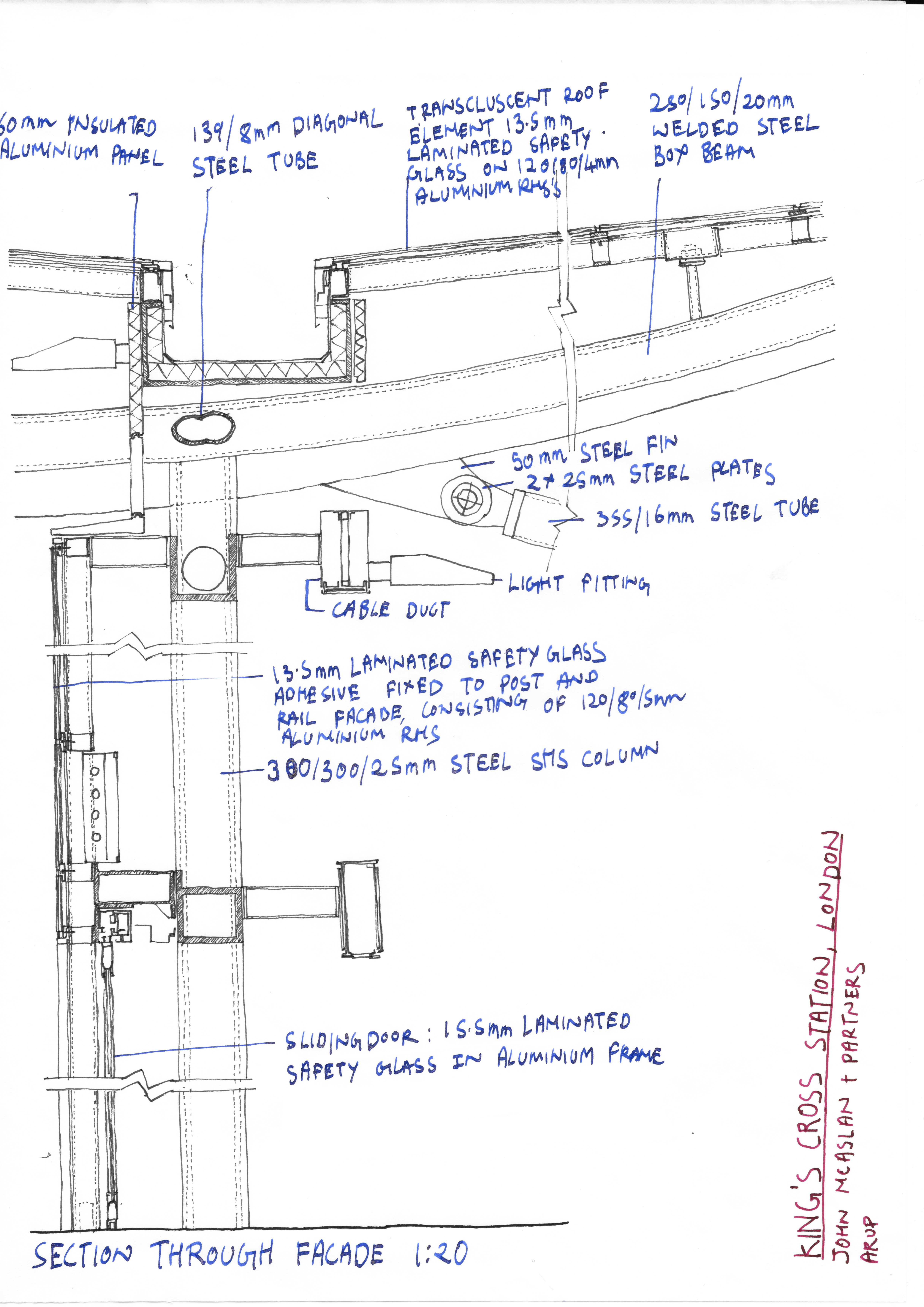 Section Through Facade 1:20