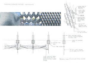 Facade Assignment