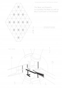 structure [Converted]