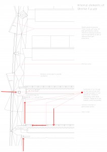 section of facade [Converted]